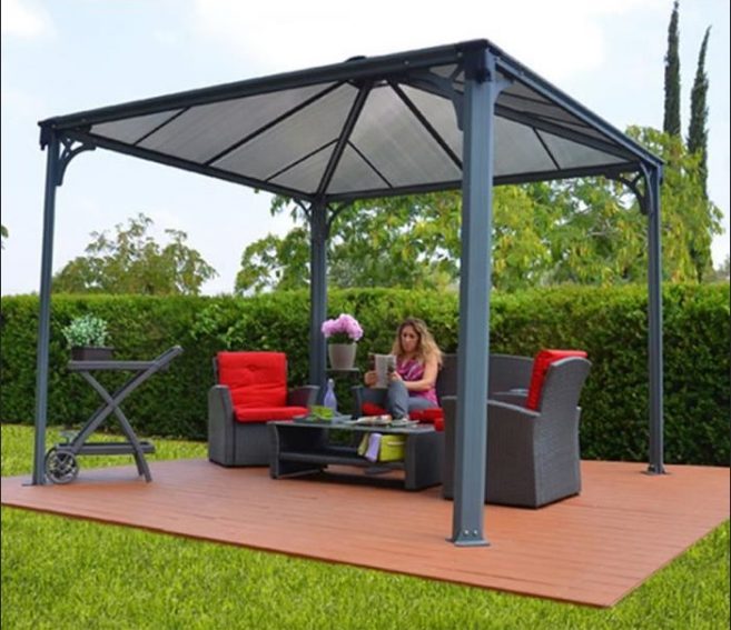 Abri pour Spa exterieur pas cher notre guide d